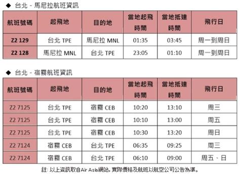 幾點出發|台北台灣桃園國際機場 班機時刻表